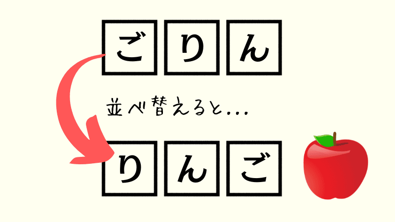 ひらがな並べ替えクイズのルールを説明