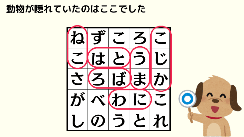 ことば探しクイズの例題の答え