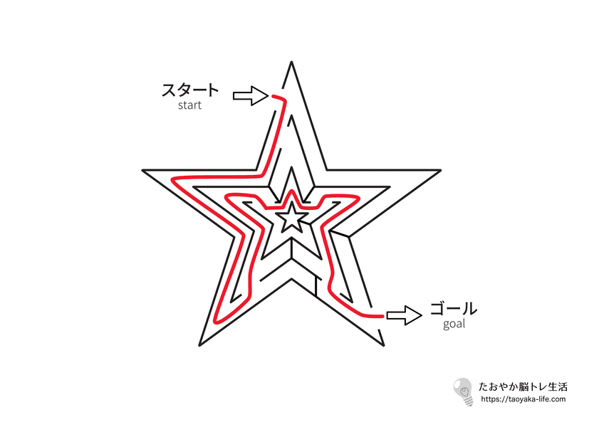 迷路 2 「星の形」の答え