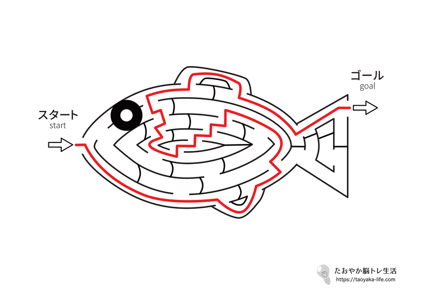 迷路 3 「魚の形」の答え